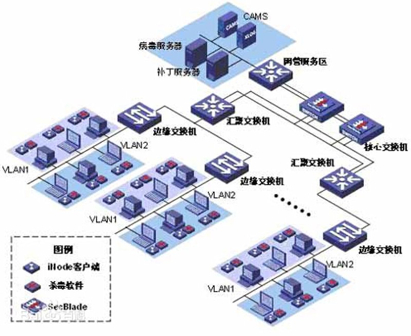 上海网站建设:打造品牌新高地