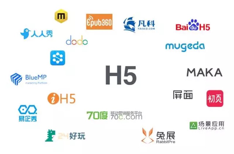 企业官网定制:开启网络营销新时代